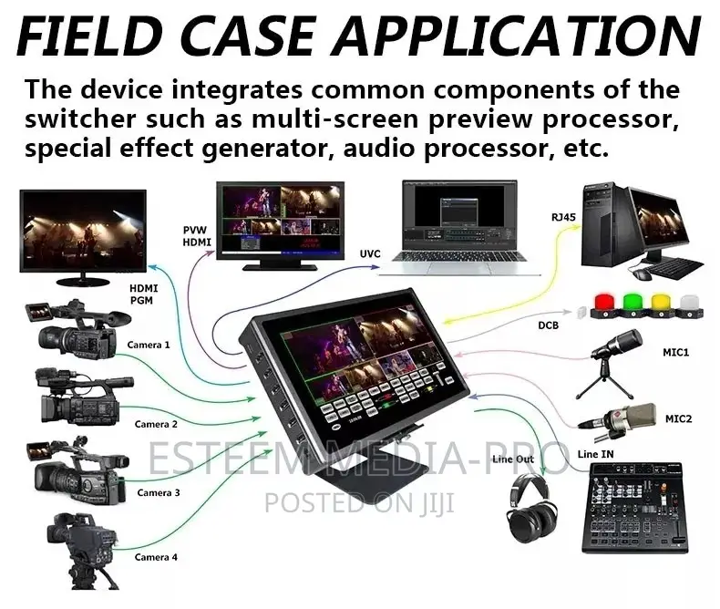 Devicewell Hds8107 Touch Screen, 4 Hdmi Video Switcher