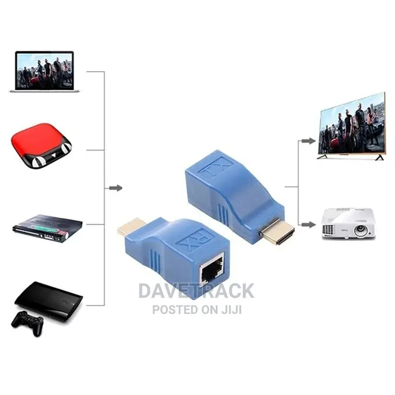 Hdmi Extender 30m Cat5e/Cat6 Ethernet Cable Hdmi Transmitter
