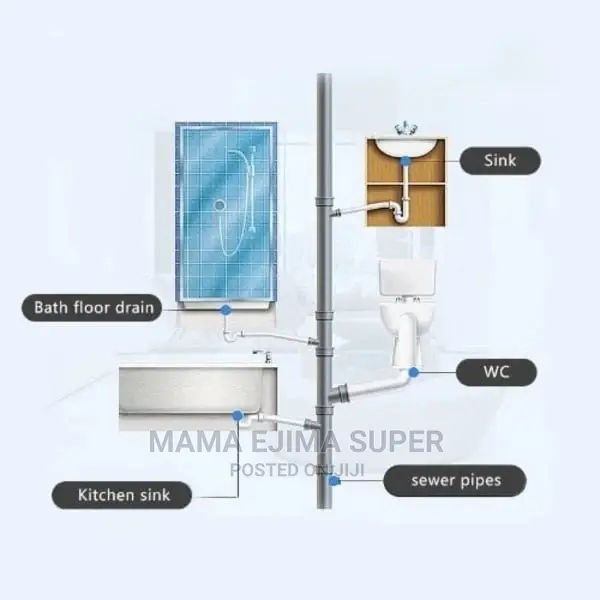 Powerful Sink Drain Cleaner Kitchen Sewer Pipe Channel