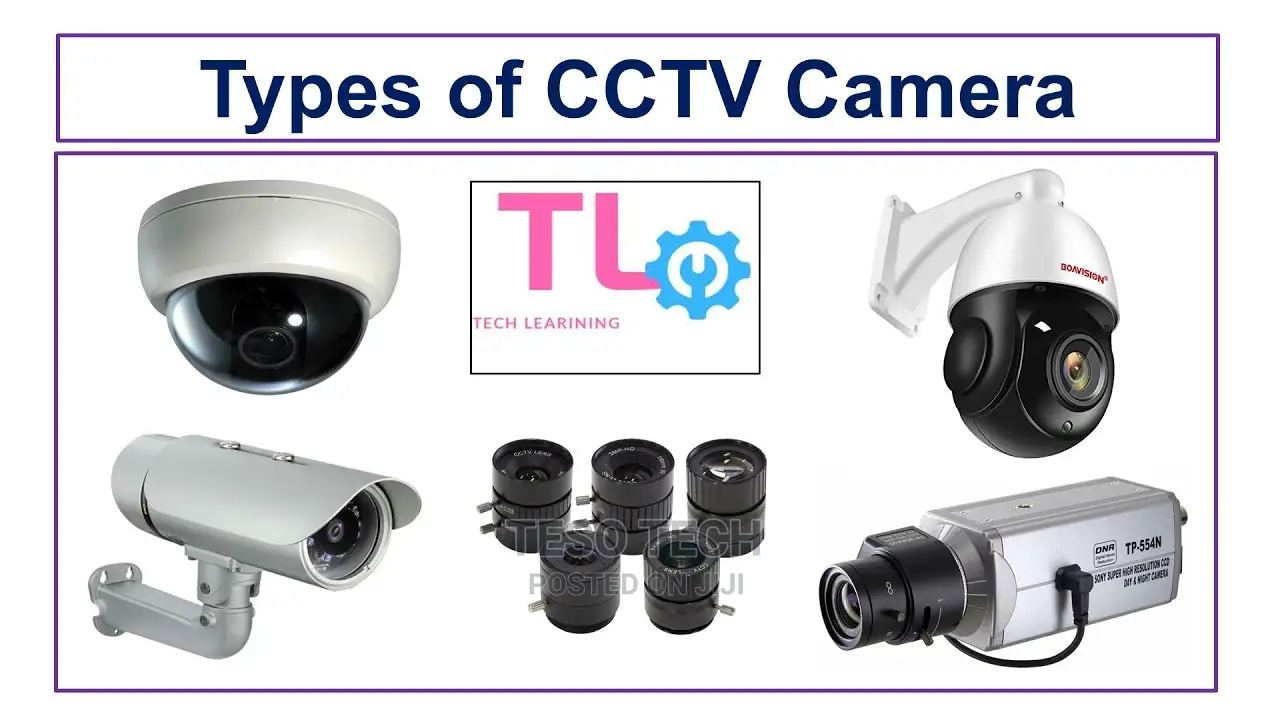 Best CCTV Camera in Lagos