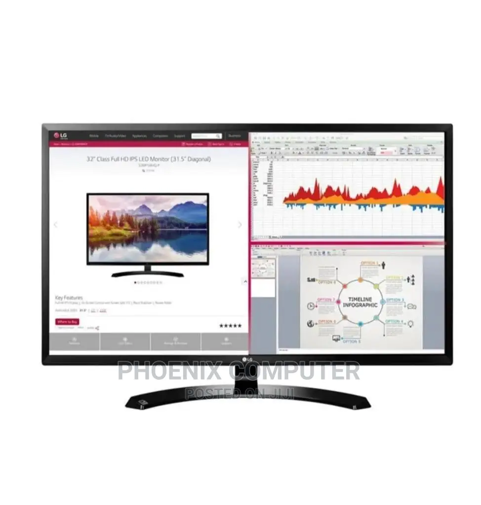 32 Inches Ips LG FHD Monitor