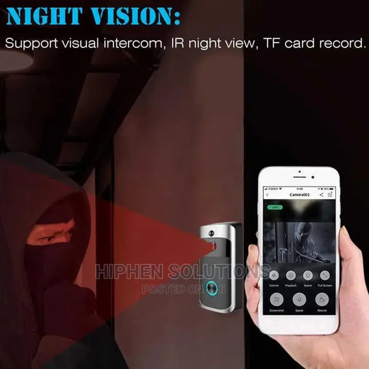 Compact Design HD Video Door Phone