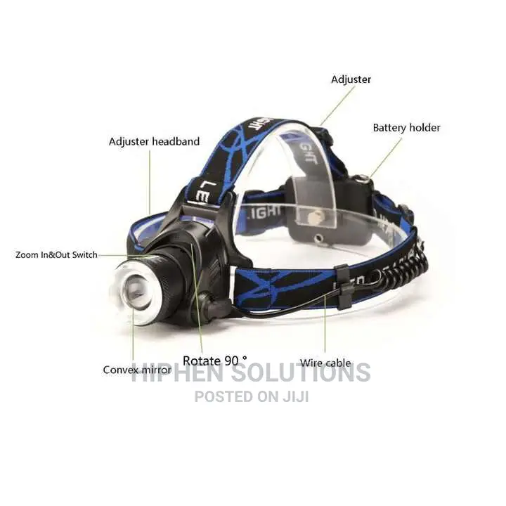 Outdoor Camping LED Headlamp