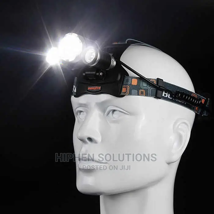 Power Zoomable Safe LED Headlamp