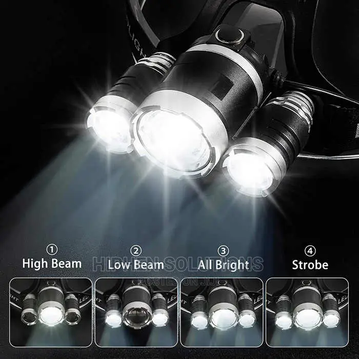 High Service Life Safety LED Headlamp