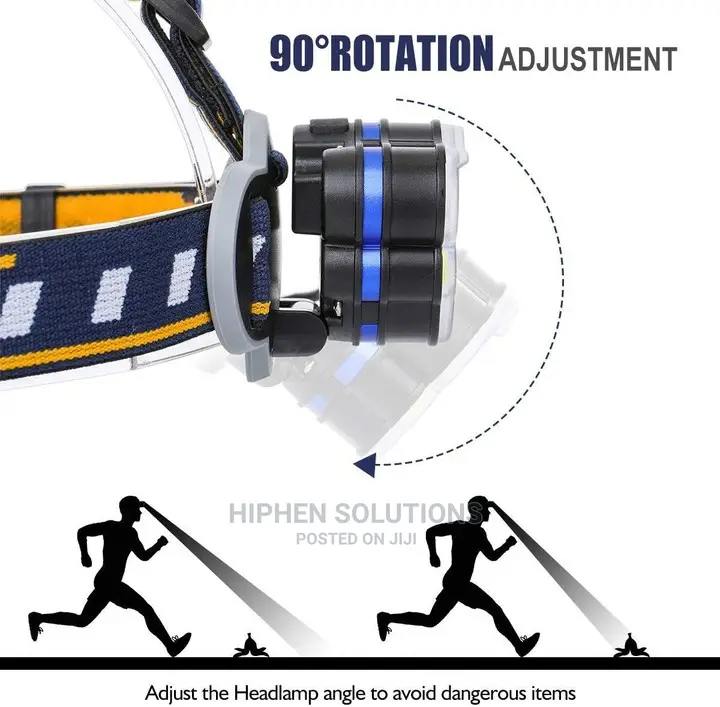 Necessary Protective Safety LED Headlamp