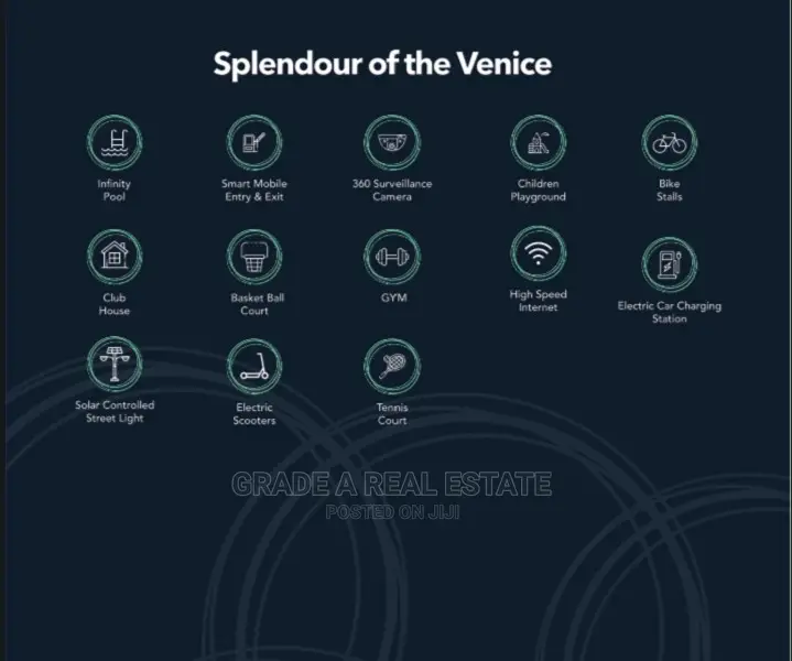 Furnished 3bdrm Townhouse/Terrace In Venice Esate, Sangotedo For Sale