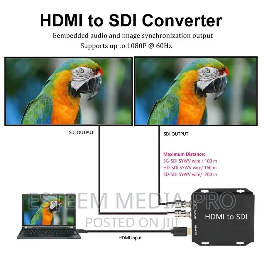 Hi-Grade Pro-300 HDMI to Sdi Video Converter Sdi Loop-Out