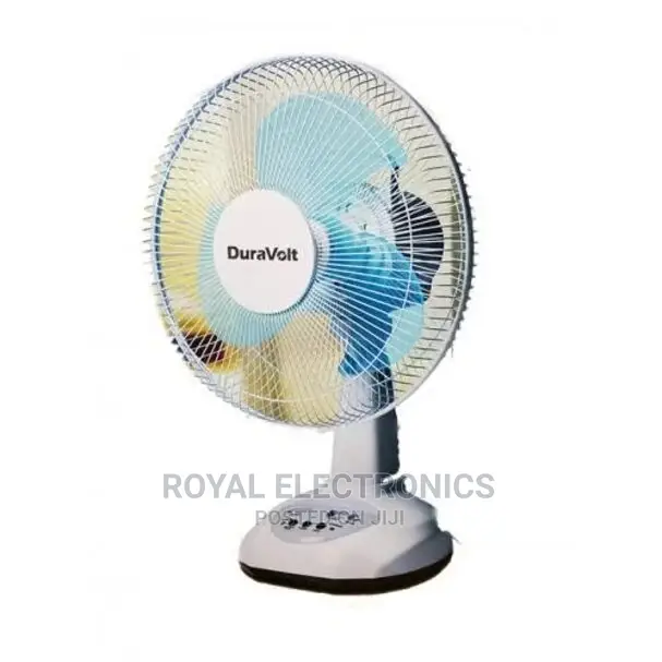 Very New Duravolt 12” Rechargeable Table Fan- Pure Coil