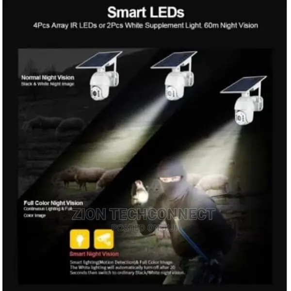 Solar Powered 4G Ptz Security Camera With Floodlight