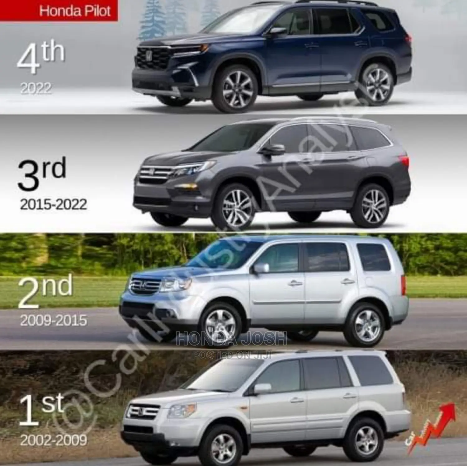 Upgrade From 2009 - 2015 Model Honda Pilot
