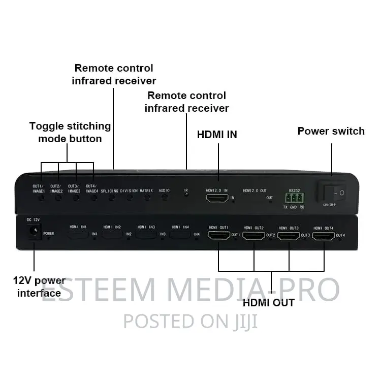 6 Channel Video Wall Controller for TV Splicing