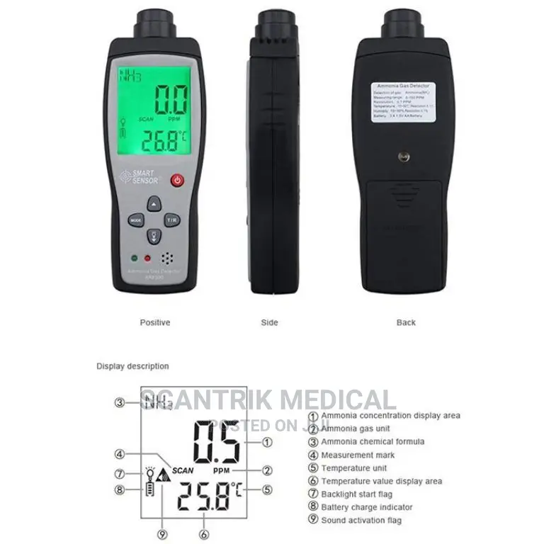 Detector Gas Analyzer Monitor Tester