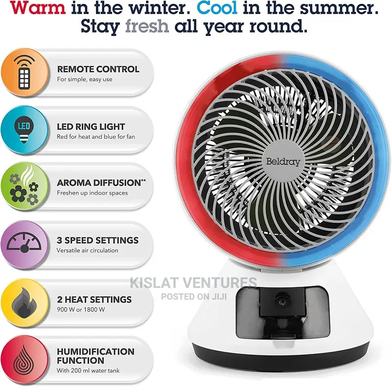 4in1 Climate Dome Cooler Fan, Heater Humidifier Aroma