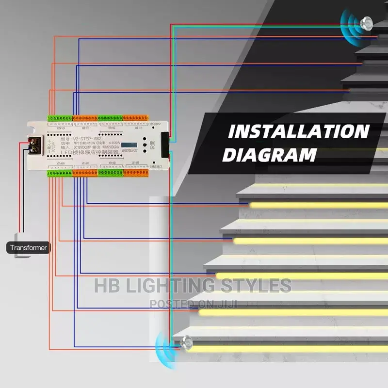 Led Stair Light