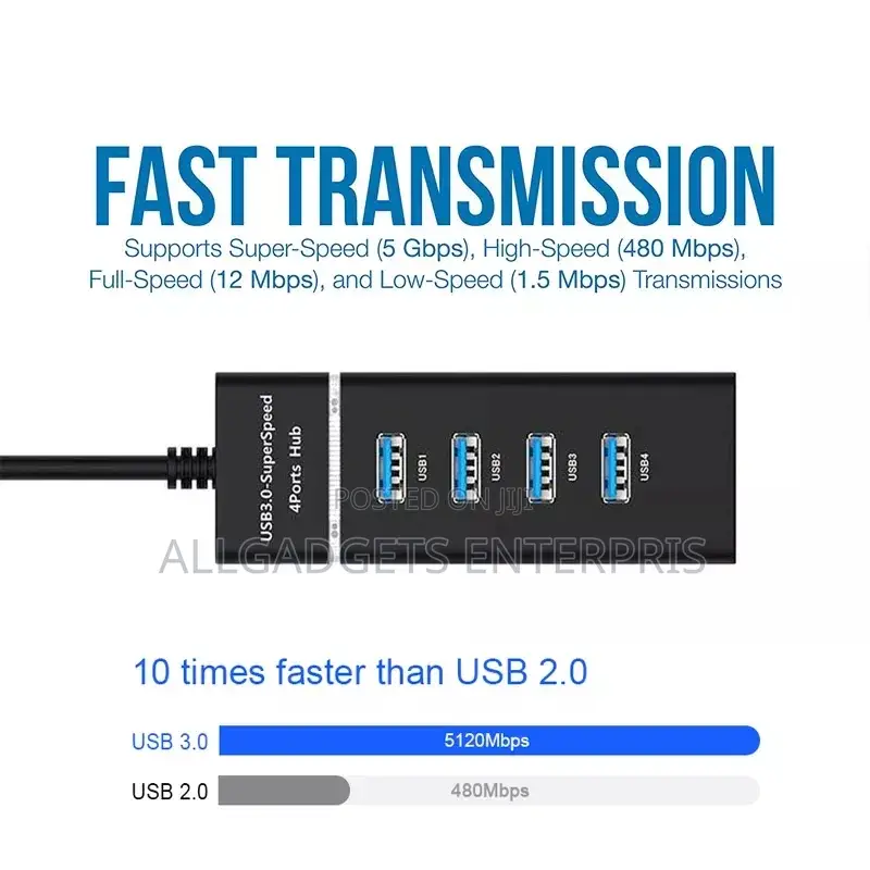 3.0 Ubs Hubs for Data and Power Light Transmitter