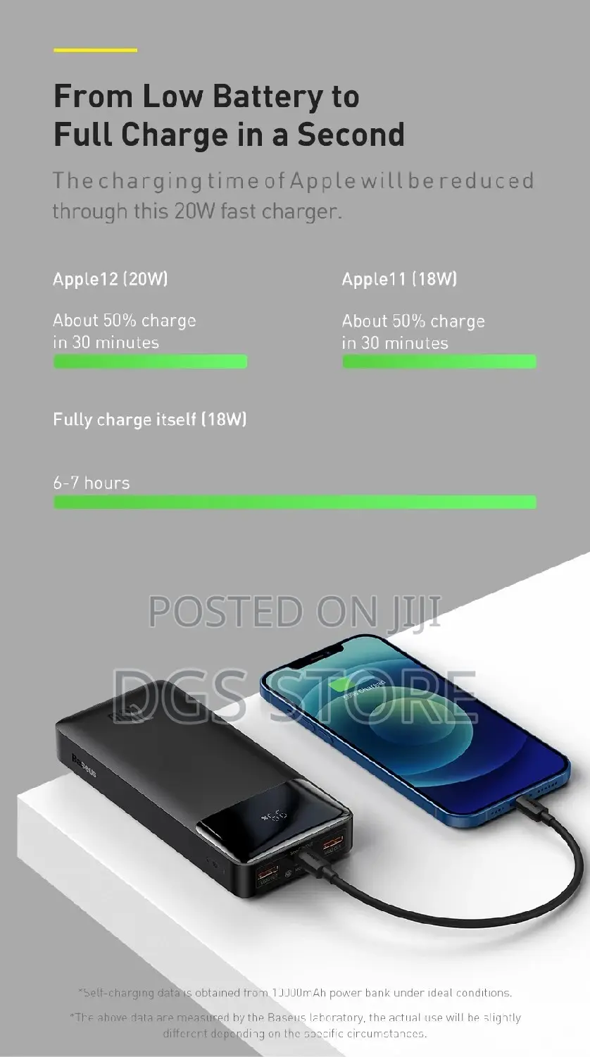 Baseus Bipow Digital 30,000mah 20w Power Bank