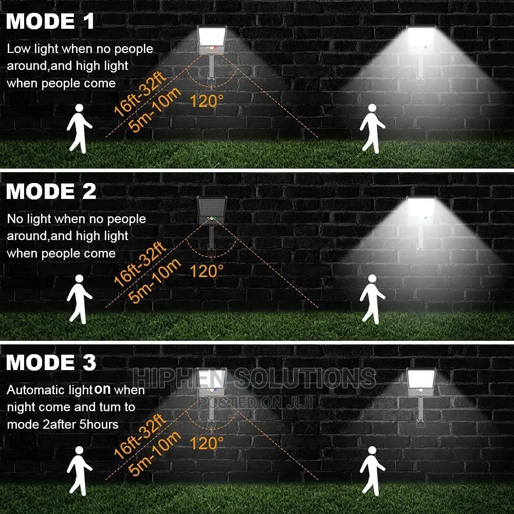 100W Reliable Solar Solar Light