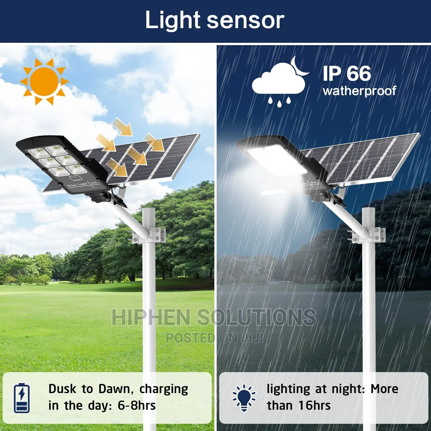 Affordable 400W Solar Flood Street Light
