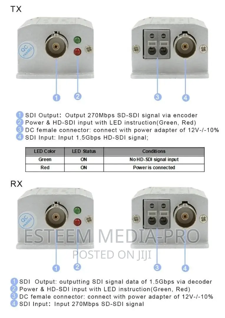 3g-Sdi Repeater With Signal EQ Reclocking