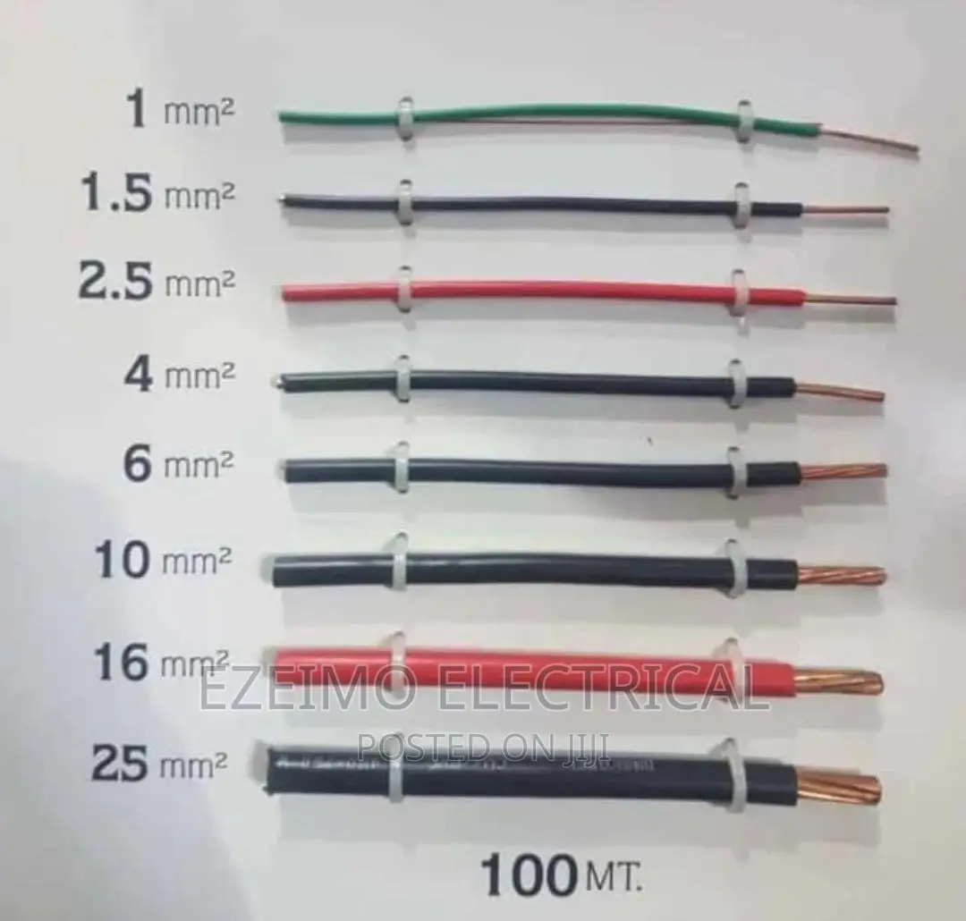 All Sizes of Single PVC Cables