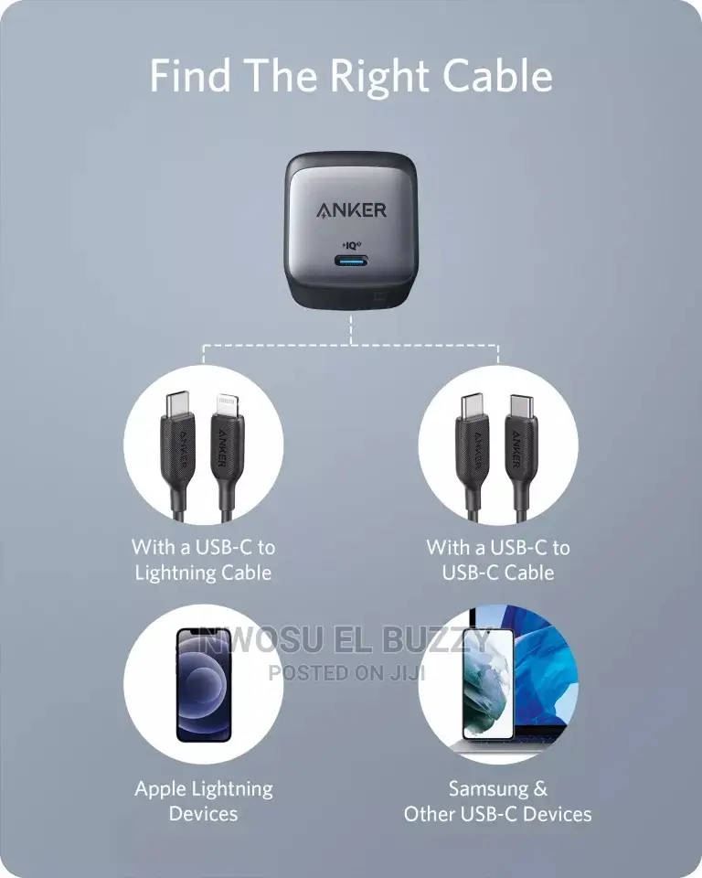 Anker USB C Charger (Nano Ii 45W),