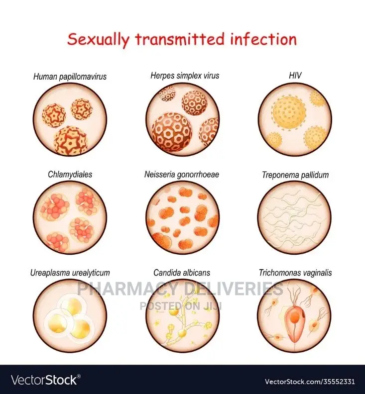 Sexually Transmitted Infection /Disease Treatment Available