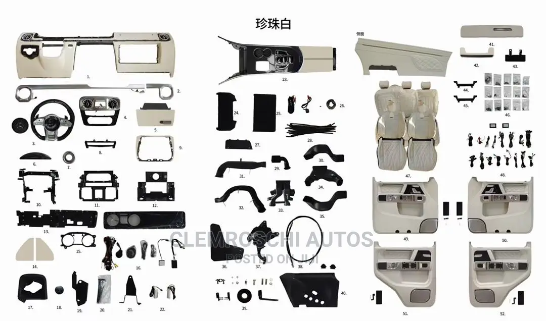 High Quality Certified Complete Upgrade Kit for G-Wagon 2023
