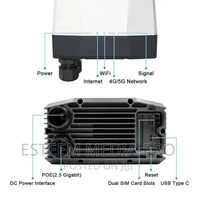 Yeacomm Dual Sim Cards Nr610 5g Outdoor Router (Cpe)
