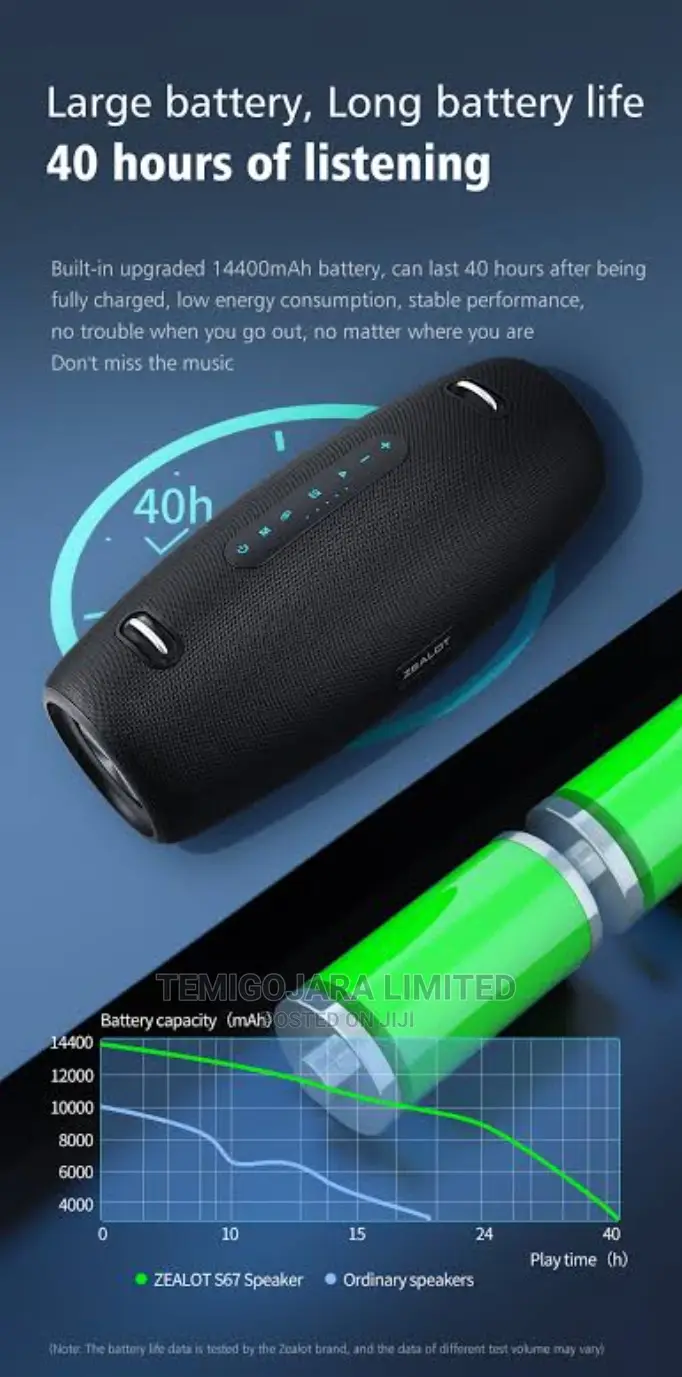 Zealot S67 Speaker 60w + Dual Wireless Mic