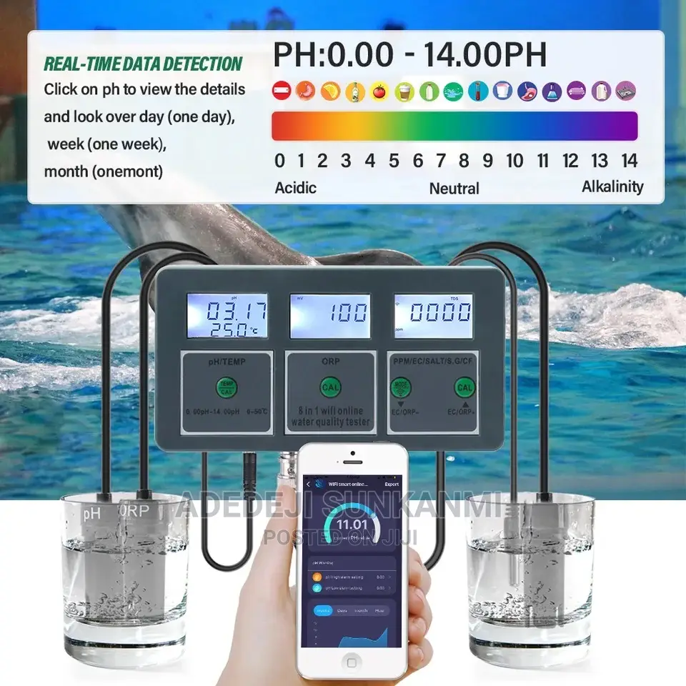 Wifi Tuya Smart Ph Orp Tds Ec Salt S.G Temp Cf Monitor Meter