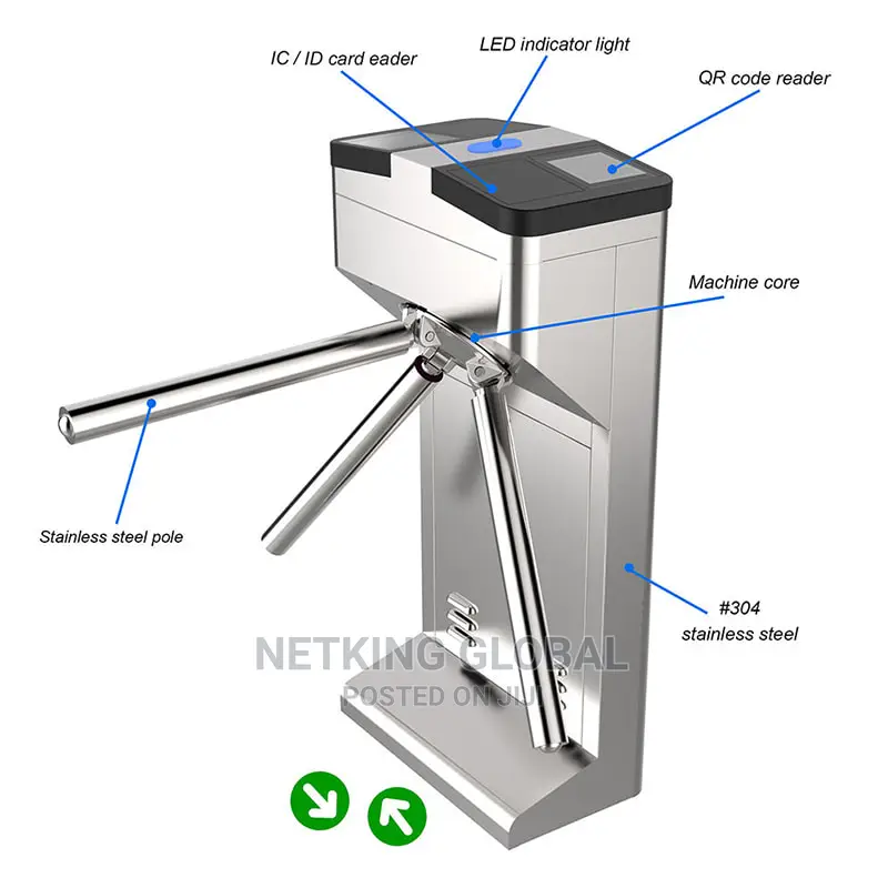 Turnstiles Waist High Turnstile