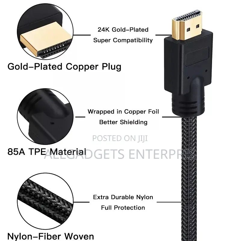 20mitters View HDMI Cable