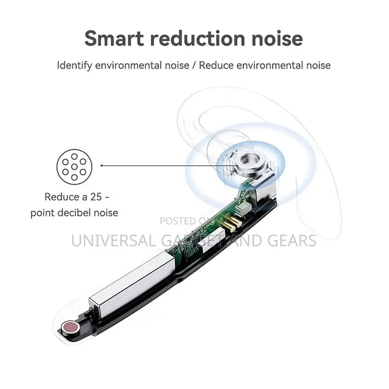 Xiousbor HD3 Bluetooth Headset
