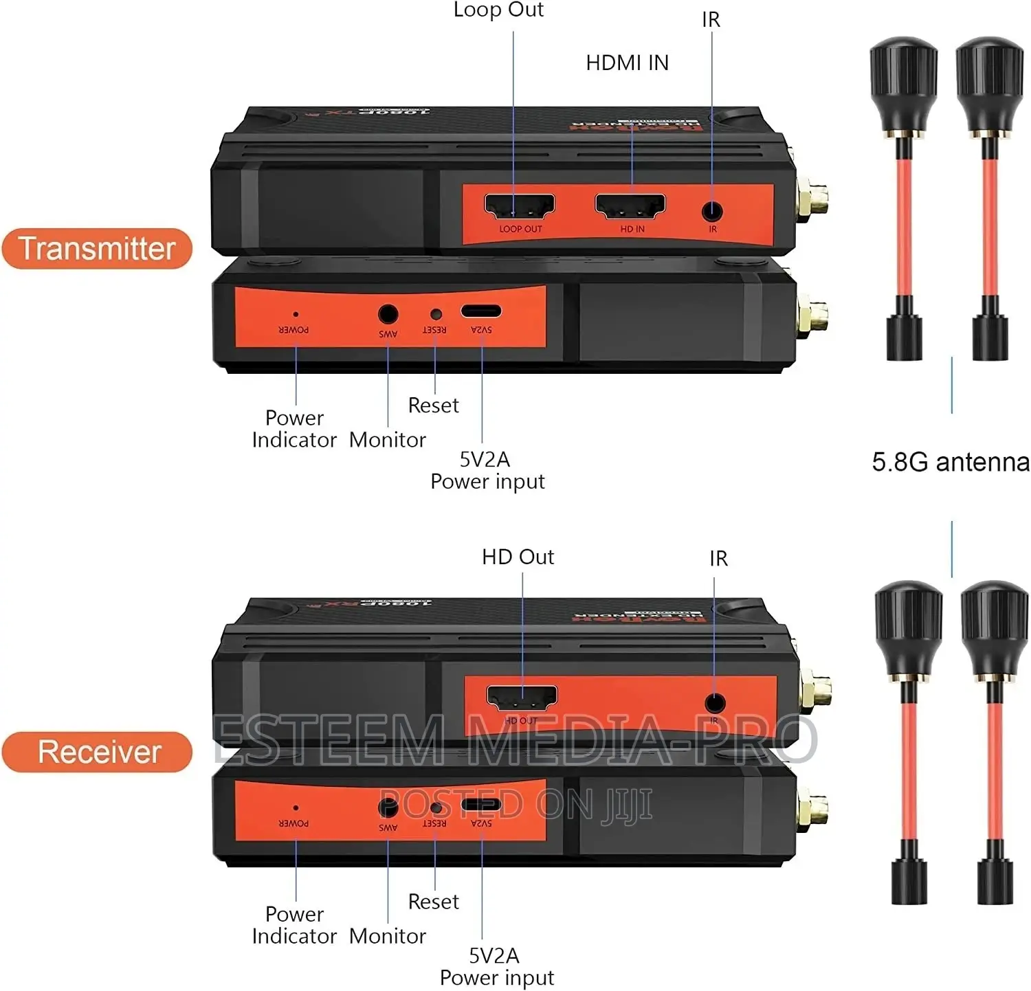 Bovbox Pro Hdmi Wireless Video Transmitter 300m