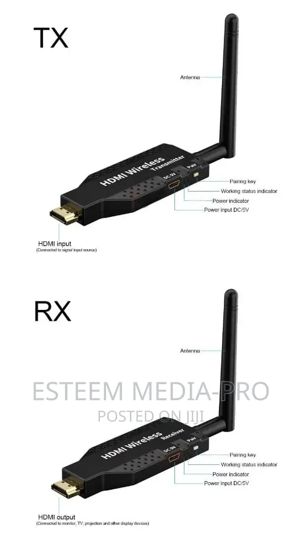HDMI Wireless Video Extender 1tx to 1rx