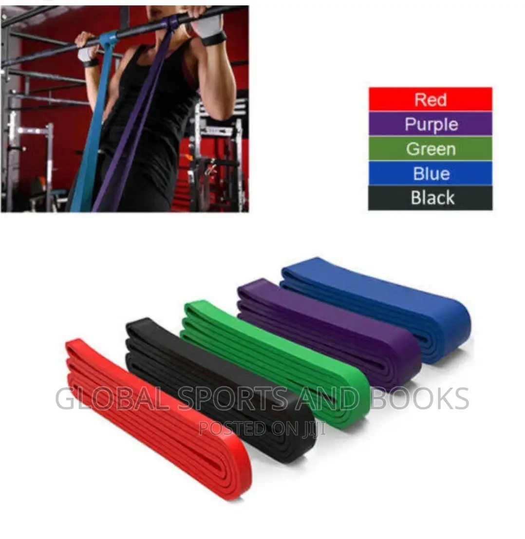 Heavy Duty Resistance Band , Loops