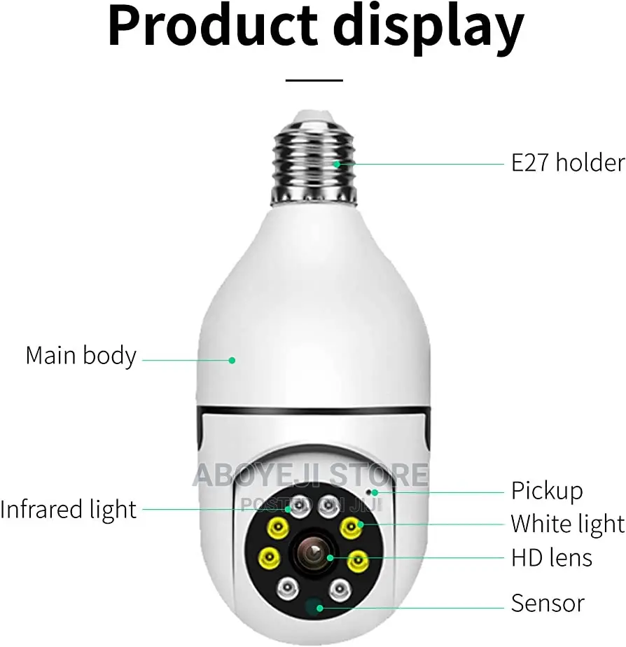 360 Degree Outdoor-Indoor Security Cameras,