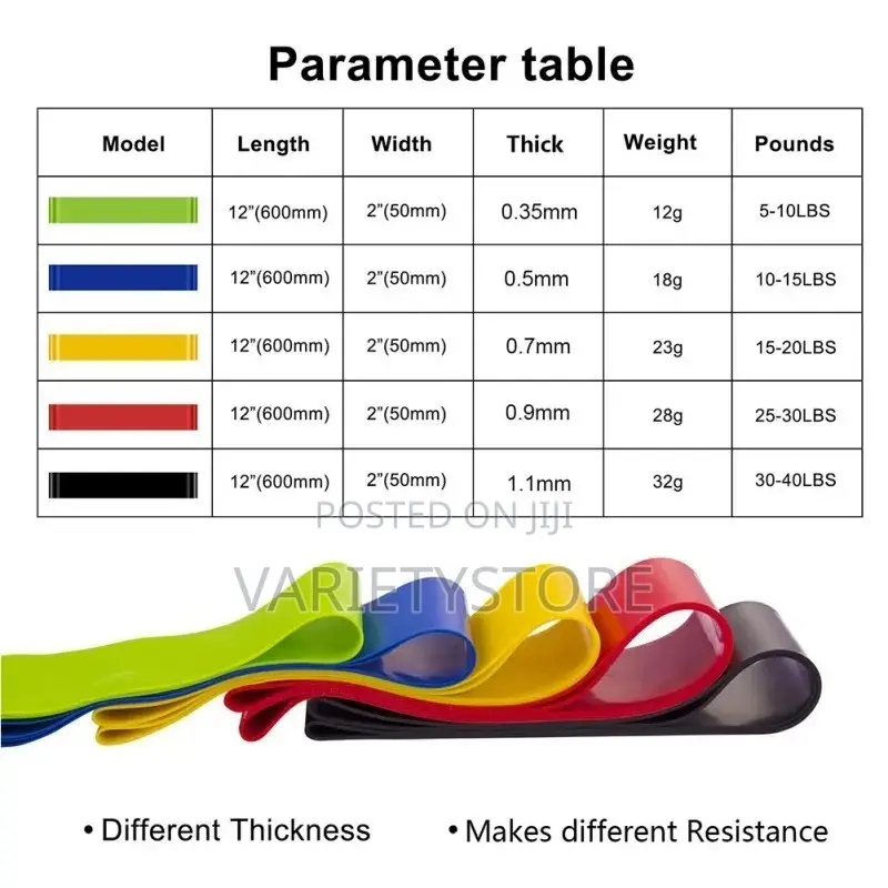 5 Colors Yoga Resistance Rubber Bands Indoor Outdoor Fitness