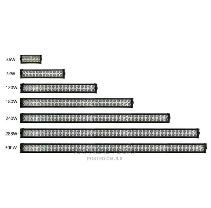 LED Off_ Road Bar Light for Vehicles