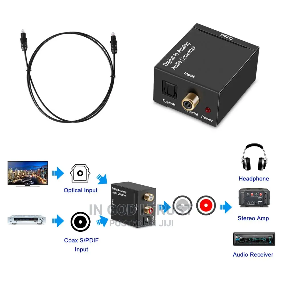 Analog to Digital Audio Converter