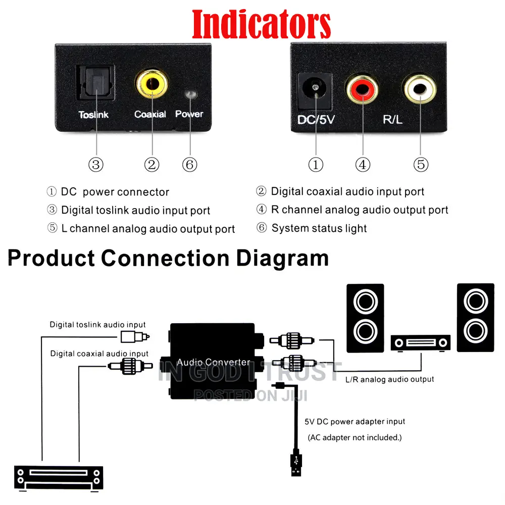 Analog to Digital Audio Converter
