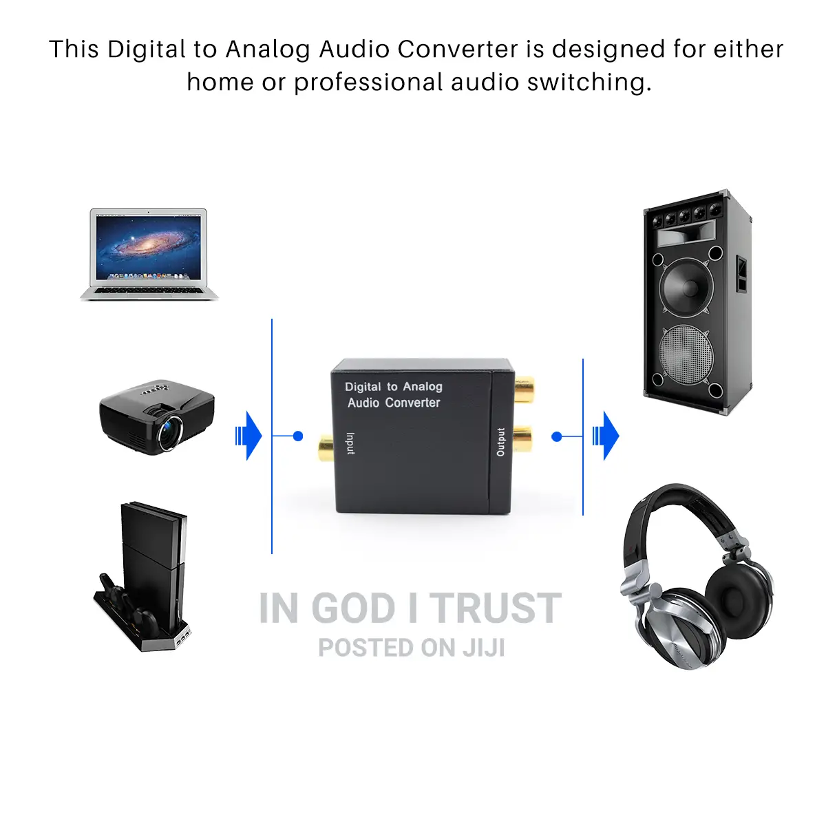 Analog to Digital Audio Converter