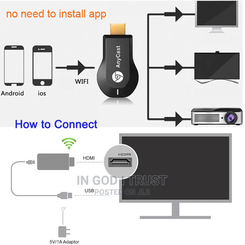 M2 Plus Tv Miracast TV Stick
