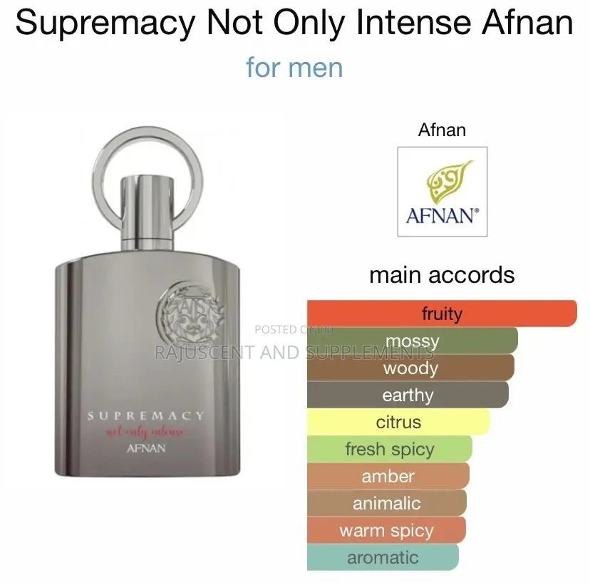 Supremacy in Oud and Not Only Intense