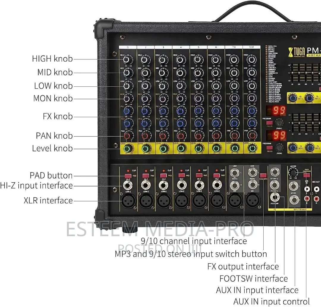 Tuga Pm1202 900-Watt 10 Channel Stage Power Mixer