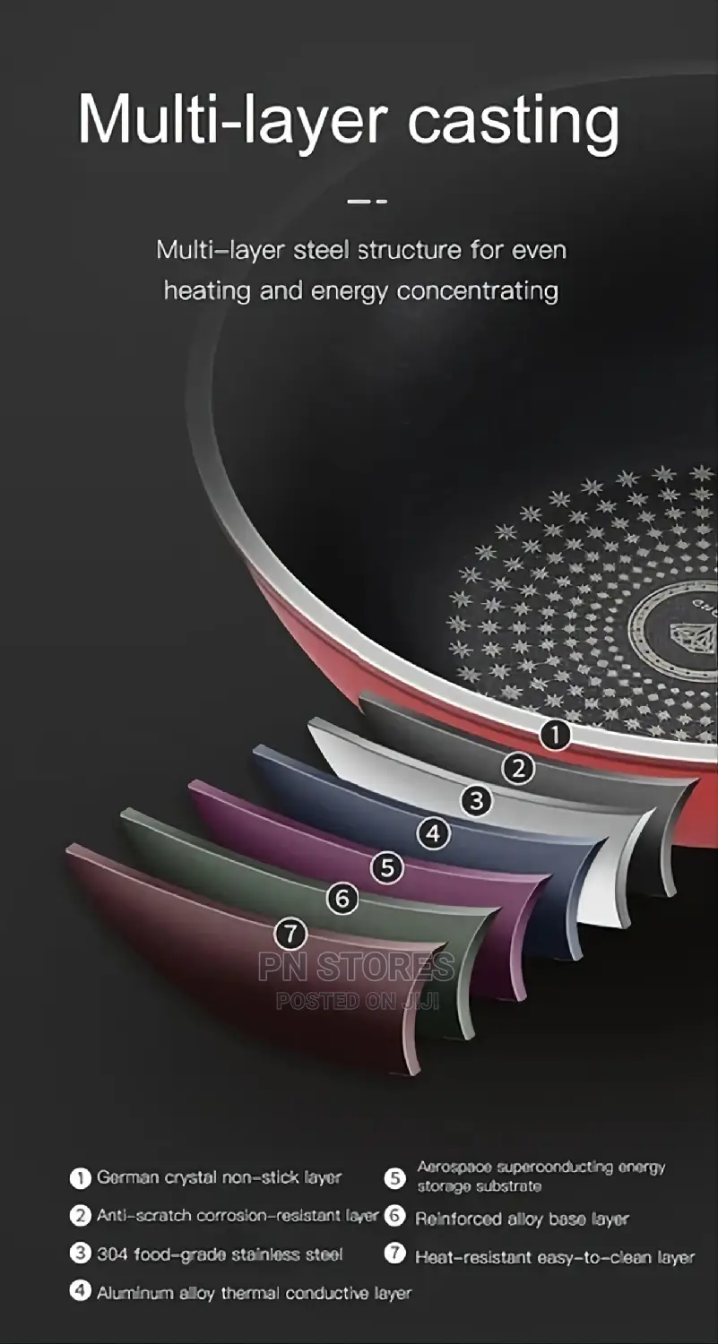 Non-Stick Frying Pan (34cm)