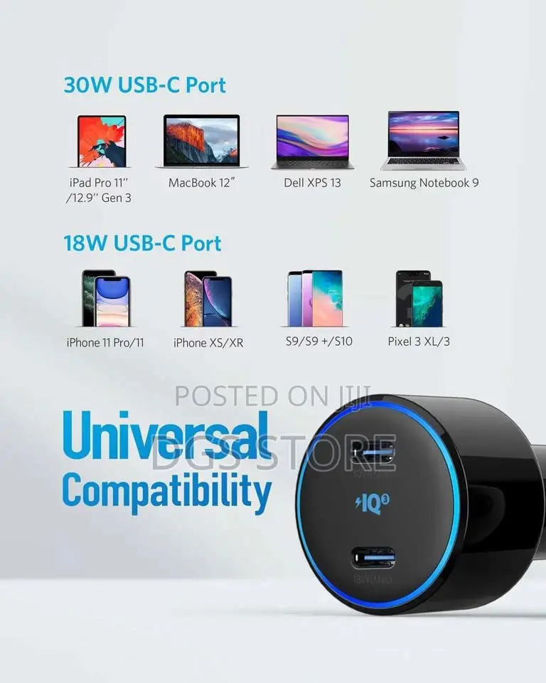 Anker Drive+Lll Duo Ultra Compact High Speed Charger