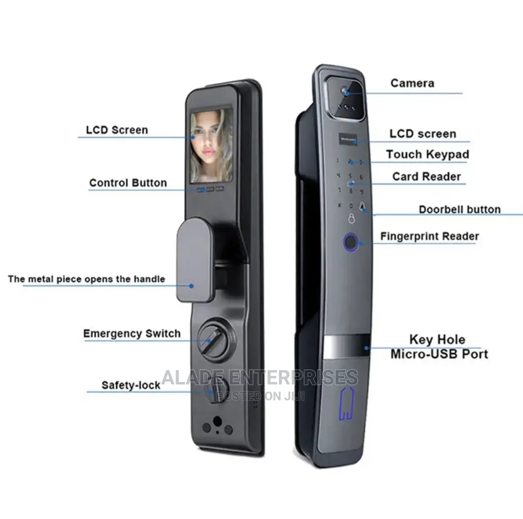 Face Recognition Smart Door Lock With Camera