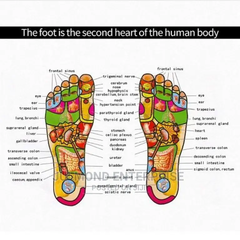 Kinoki Detox Foot Pads, Organic Cleansing Patches Pads